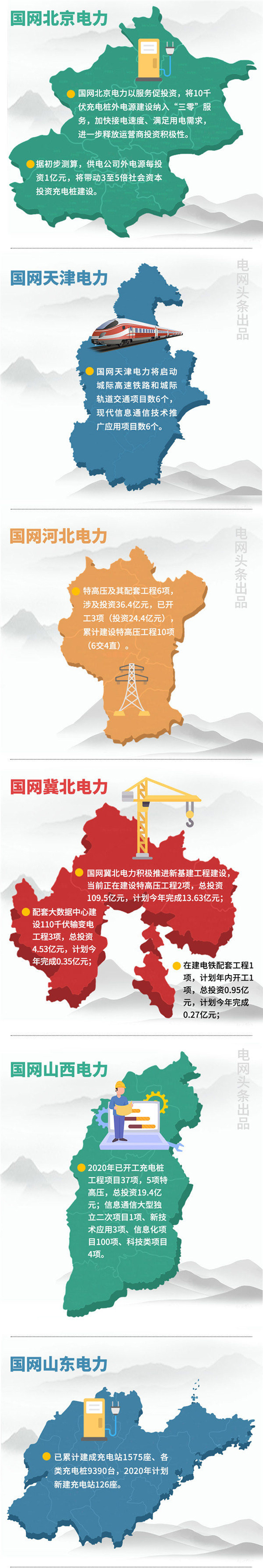 尊凯时龙(中国区)官方网站
