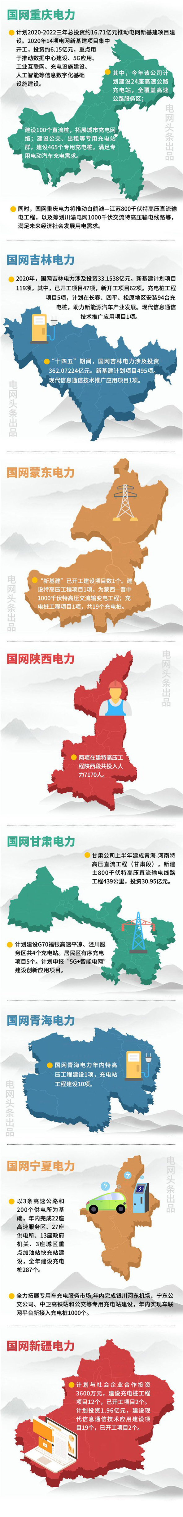 尊凯时龙(中国区)官方网站
