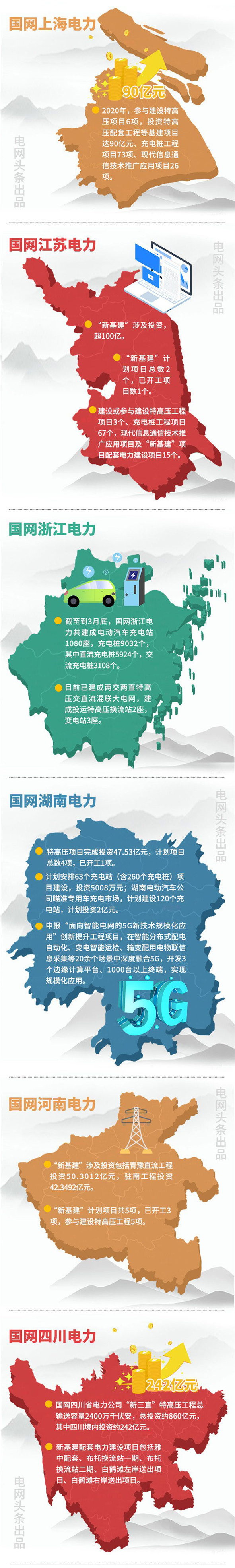 尊凯时龙(中国区)官方网站