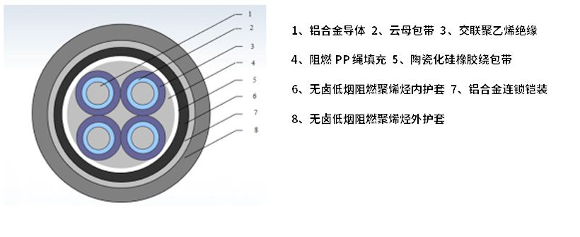 尊凯时龙(中国区)官方网站