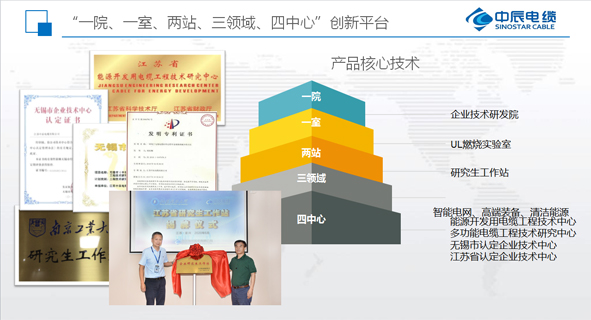 尊凯时龙(中国区)官方网站