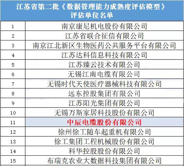 尊凯时龙(中国区)官方网站