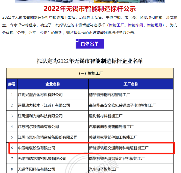 尊凯时龙(中国区)官方网站